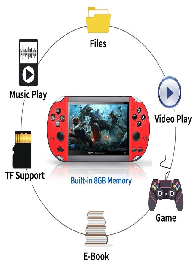 درامستون جهاز ألعاب درامستون (١٥ عامًا) X7 بلس المحمول بتصميم كلاسيكي - شاشة عالية الدقة ٤٫٣ بوصة، سعة تخزين ٨ جيجابايت، أكثر من ٢٠٠٠٠ لعبة مدمجة، مشغل وسائط MP5، وحدة تحكم مرفقة - متعة ألعاب محمولة - Image 3